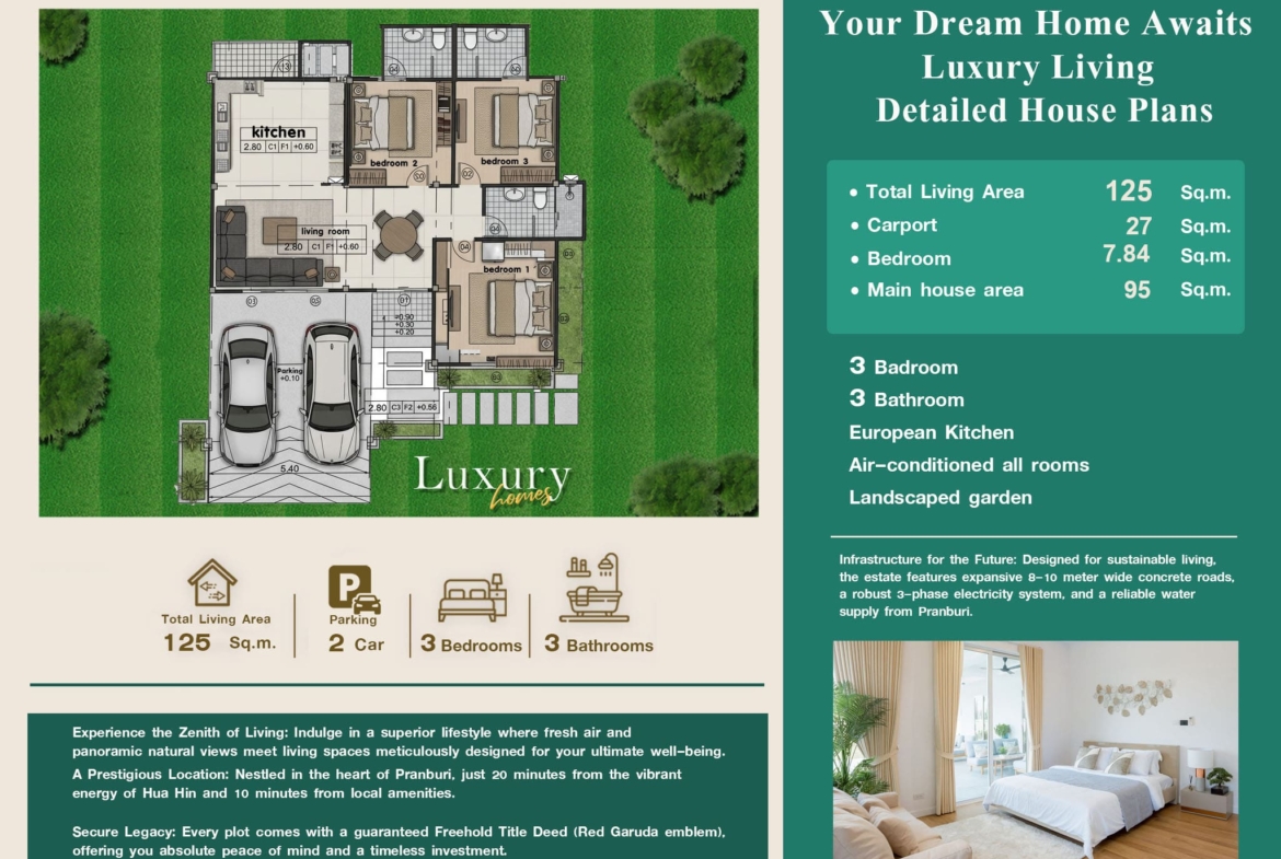 Modern Tropical Home – Hua Hin – Pranburi