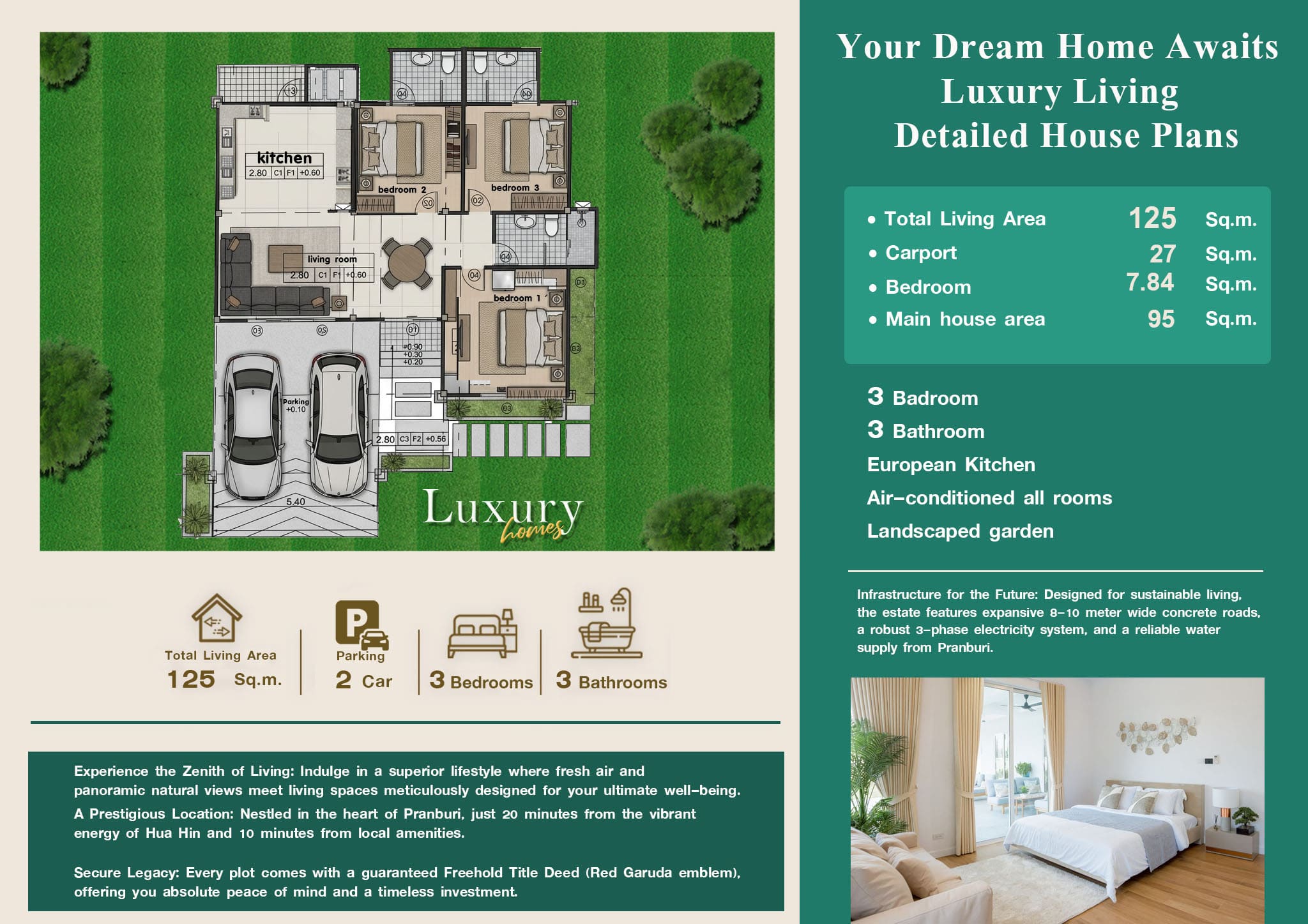Modern Tropical Home – Hua Hin – Pranburi